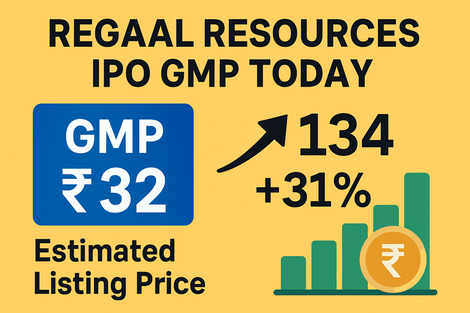 Regaal Resources IPO GMP Today: Strong Grey Market Premium Signals Robust Listing