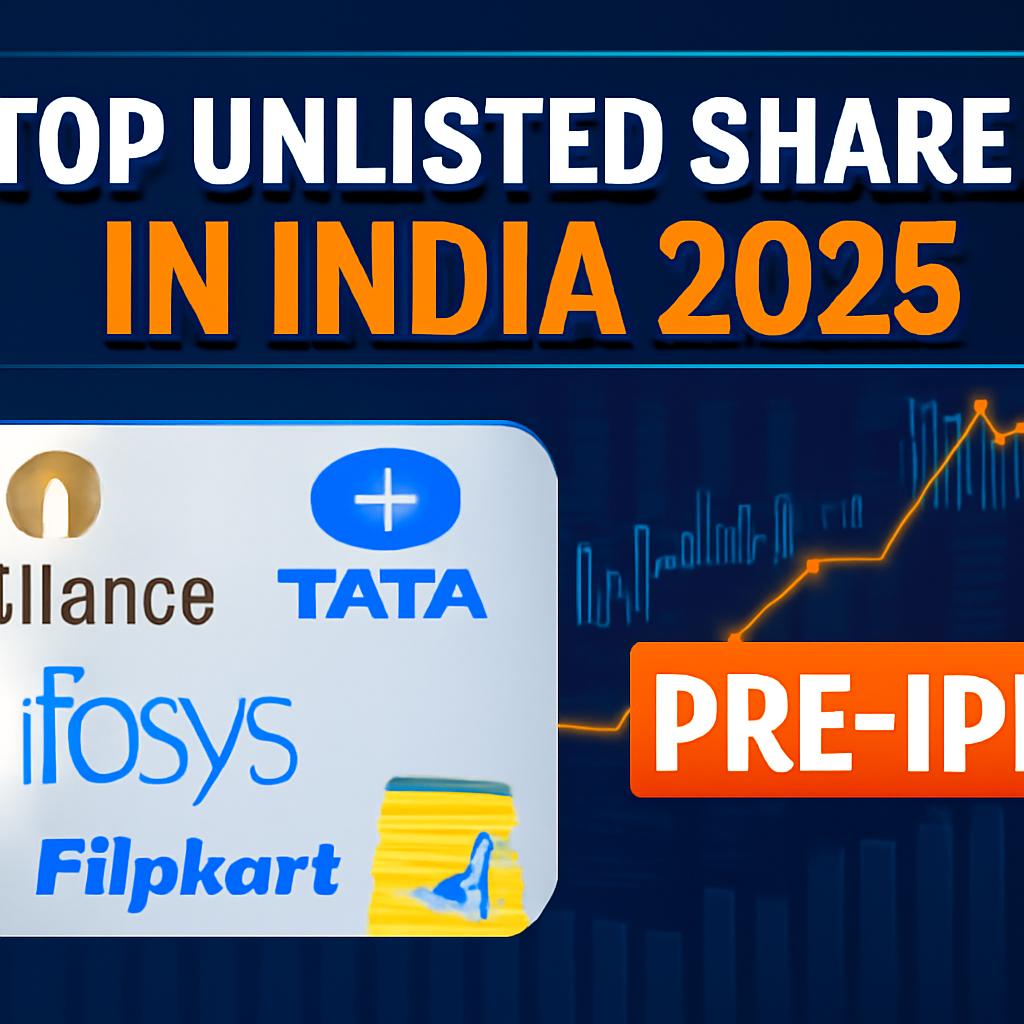 Top Unlisted Shares to Buy Now in India: The Ultimate 2025 Guide for Investors