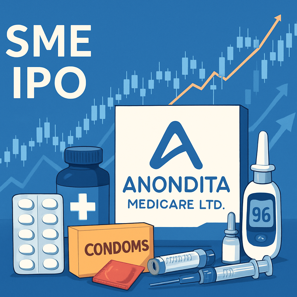 Anondita Medicare Ltd. (SME) IPO: Complete Guide, Subscription, GMP, and Listing Details