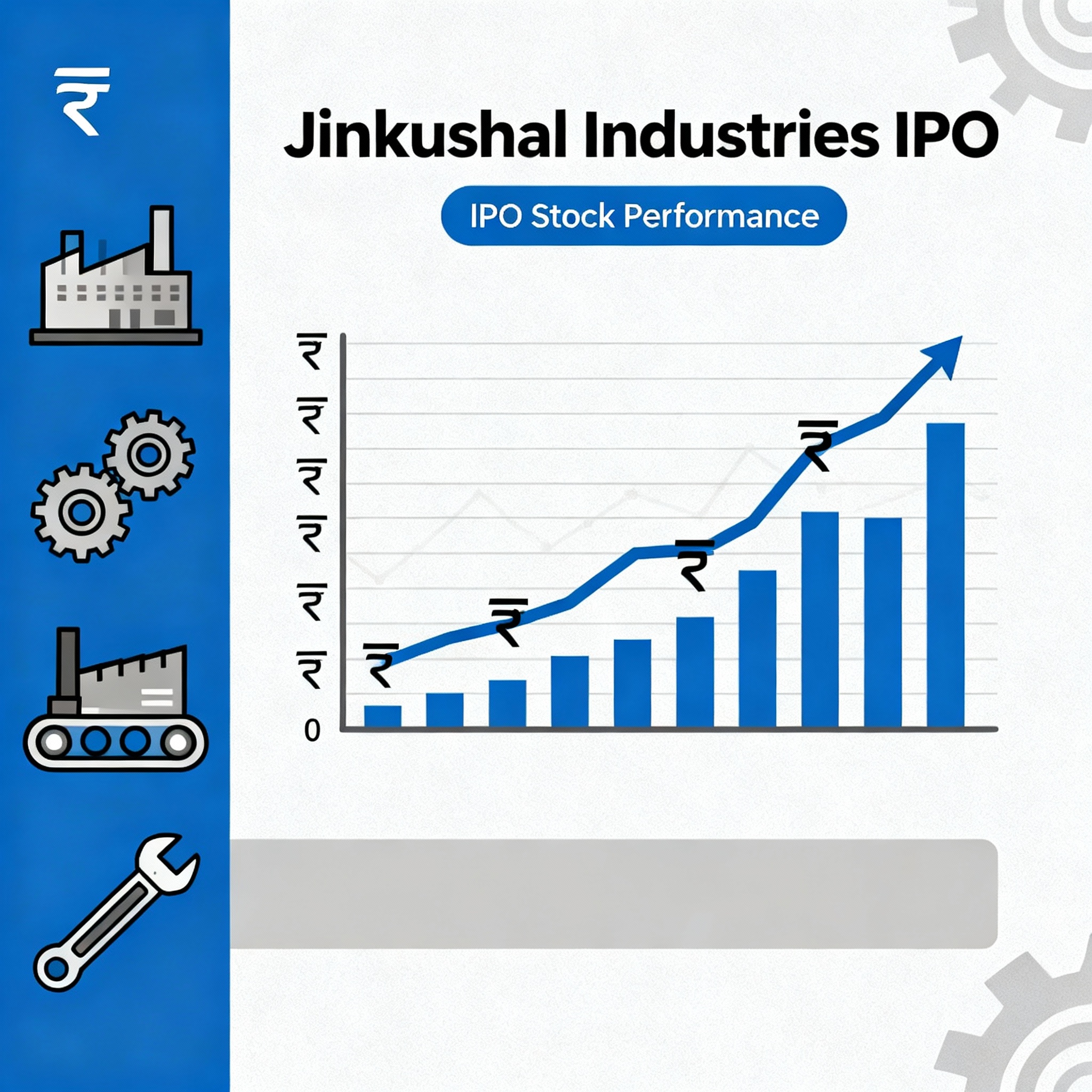 Jinkushal Industries IPO GMP Analysis: Latest Grey Market Premium, Dates, Review  (Sept 2025)